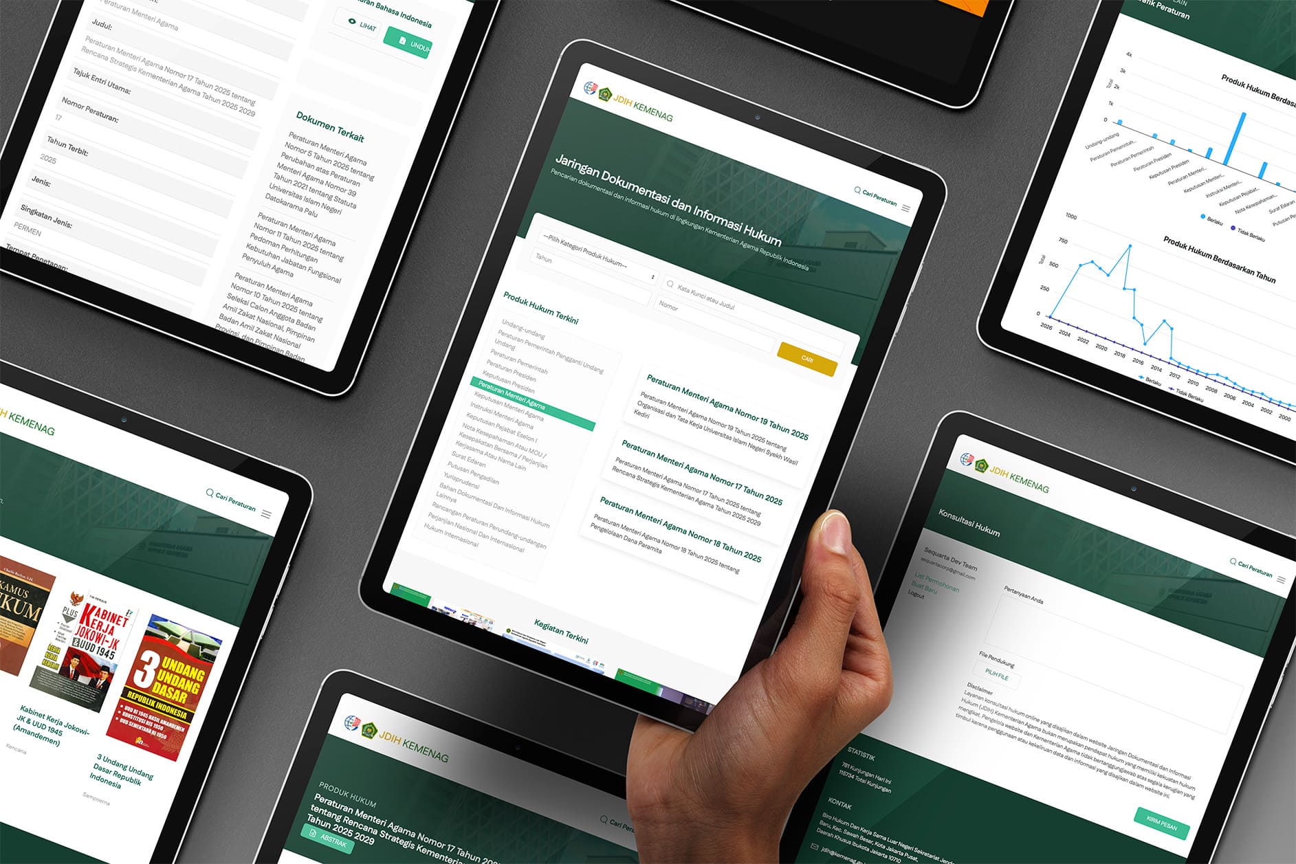 Aplikasi mobile JDIH (Jaringan Dokumentasi dan Informasi Hukum) oleh Sequarta Studio